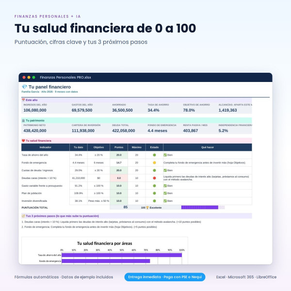 Plantilla Excel Finanzas Personales + Asistente IA