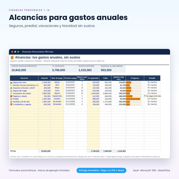 Plantilla Excel Finanzas Personales + Asistente IA