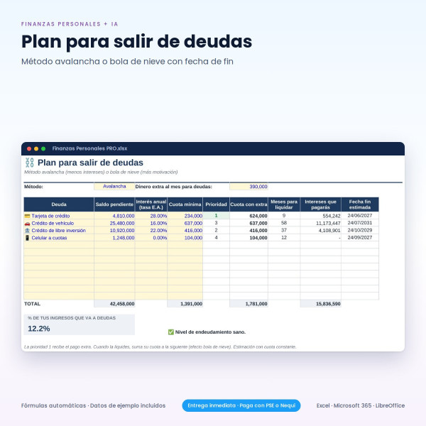 Plantilla Excel Finanzas Personales + Asistente IA