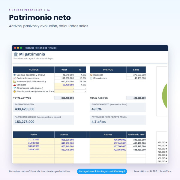 Plantilla Excel Finanzas Personales + Asistente IA