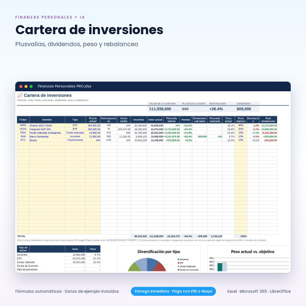 Plantilla Excel Finanzas Personales + Asistente IA
