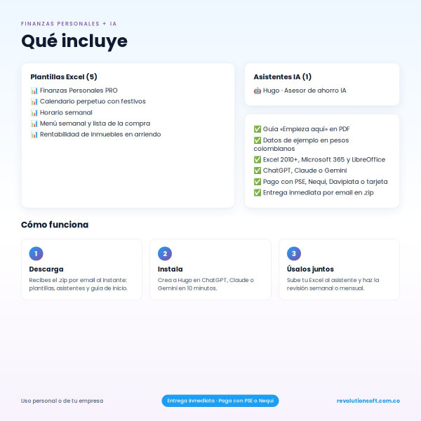 Plantilla Excel Finanzas Personales + Asistente IA