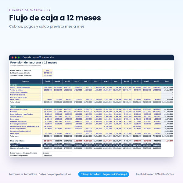 Plantillas Excel Flujo de Caja y Plan de Negocio + IA