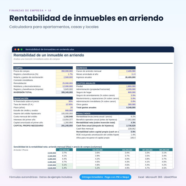 Plantillas Excel Flujo de Caja y Plan de Negocio + IA